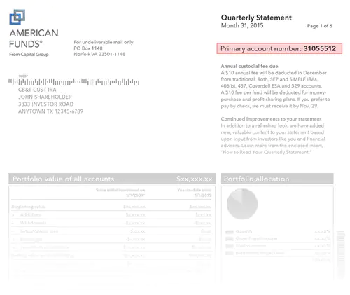 American Funds 401k