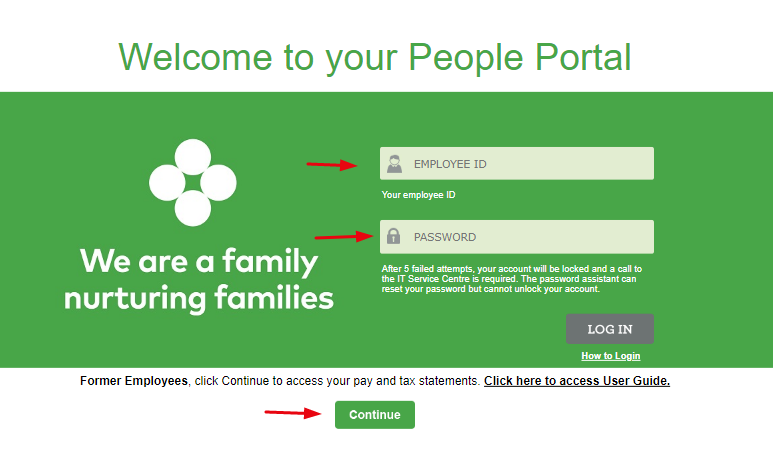 Sobeys People Portal